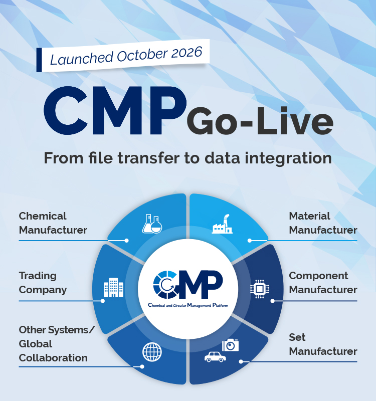 CMP Go-Live