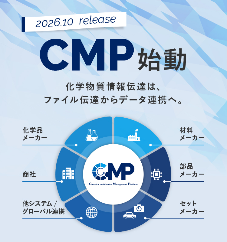 CMP始動